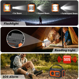 12000maH, AM/FM bærbar USB nødradio