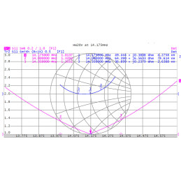 Grazioli - HW20V 20m 1/2"