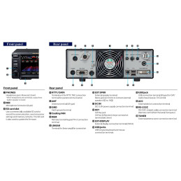 We are pleased to introduce the Yaesu FT-710 AESS, a new compact HF/50MHz 100W SDR Transceiver, including the SP-40 external spe